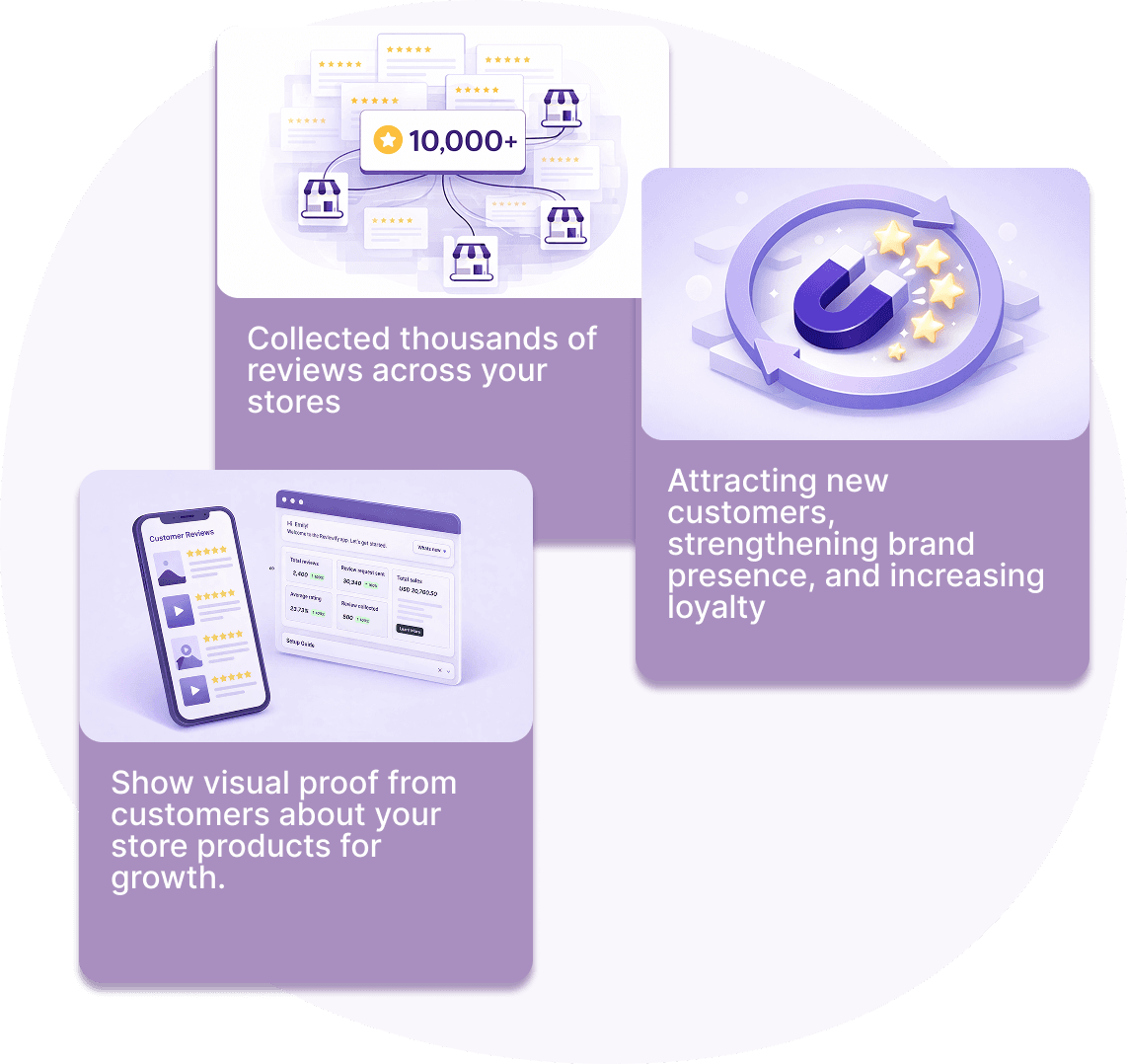 Review features showcase with customer ratings and feedback